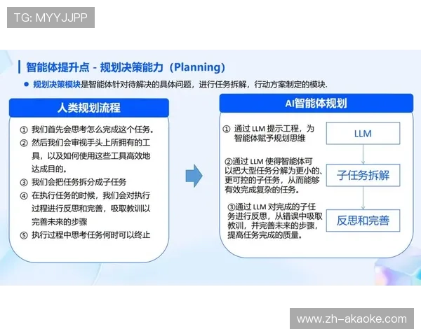 内容分发侧引入AI语义识别引擎 提升了赛事组织体系在智能化推进期的审查能效